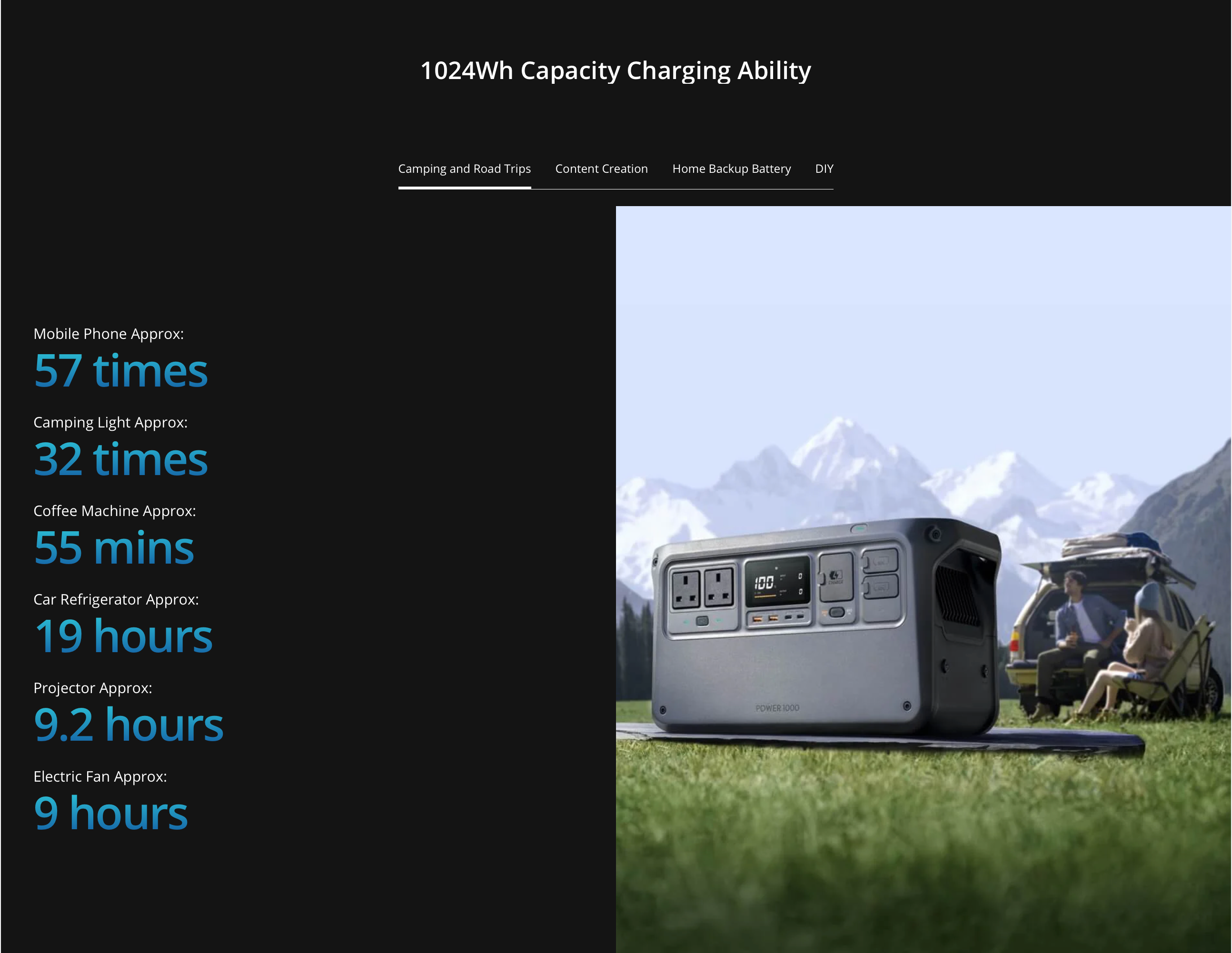 DJI Power 1000 - 2600W<br>Portable Power Station