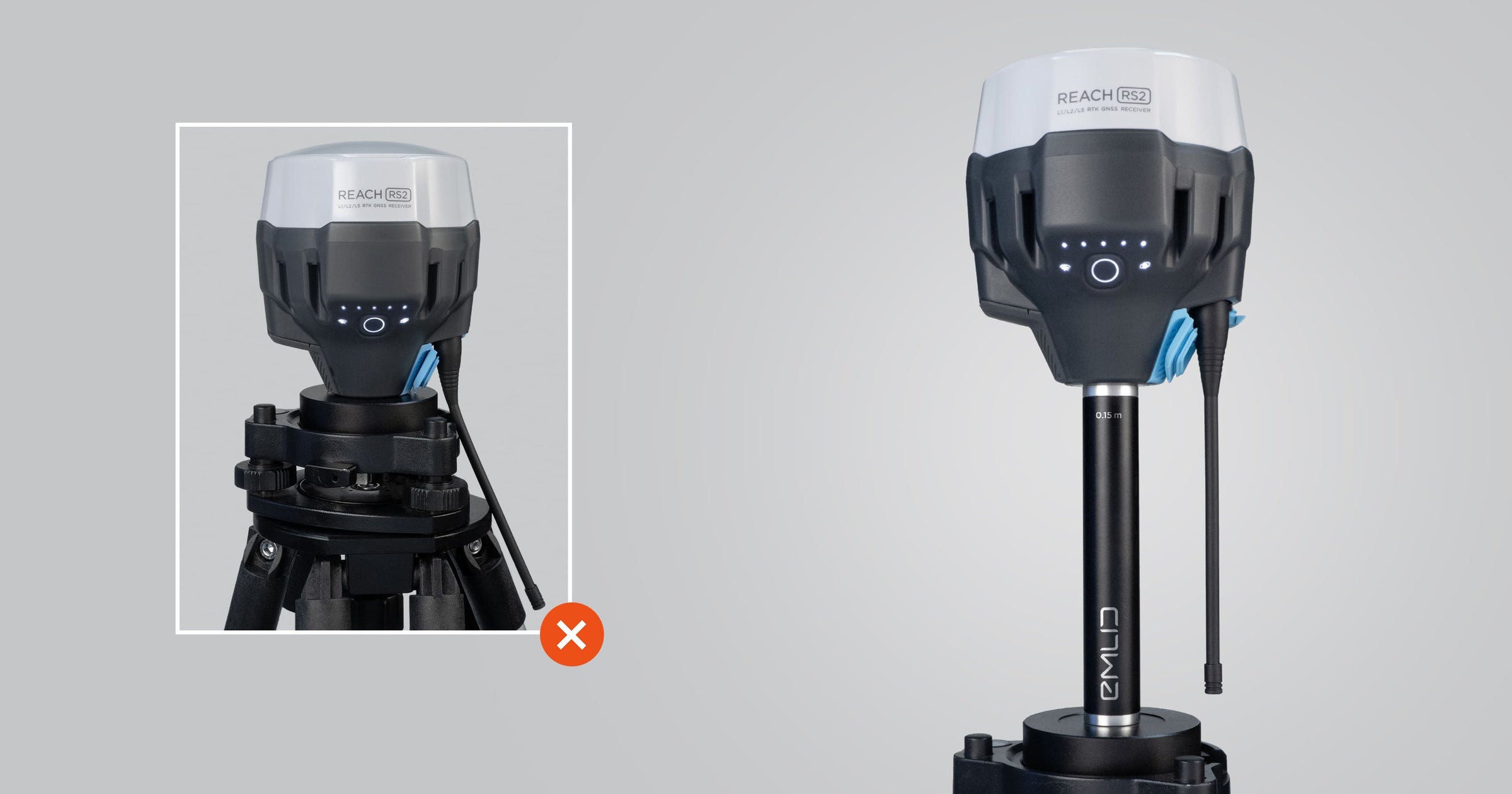 Emlid Reach M2 <br>UAV RTK Kit