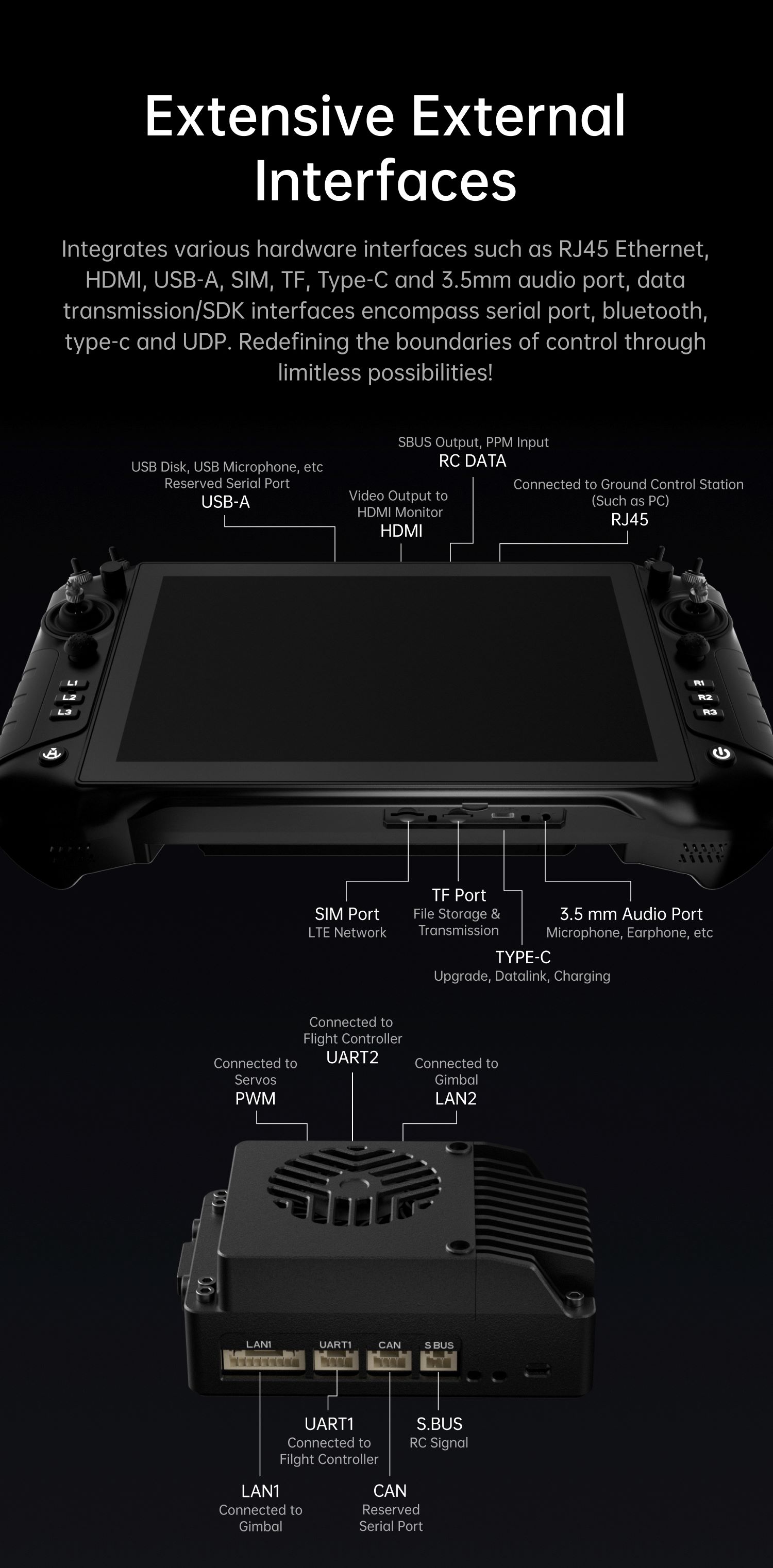 SIYI UniRC10 Pro Dual Frequency<br>Handheld 40 KM Ground Station