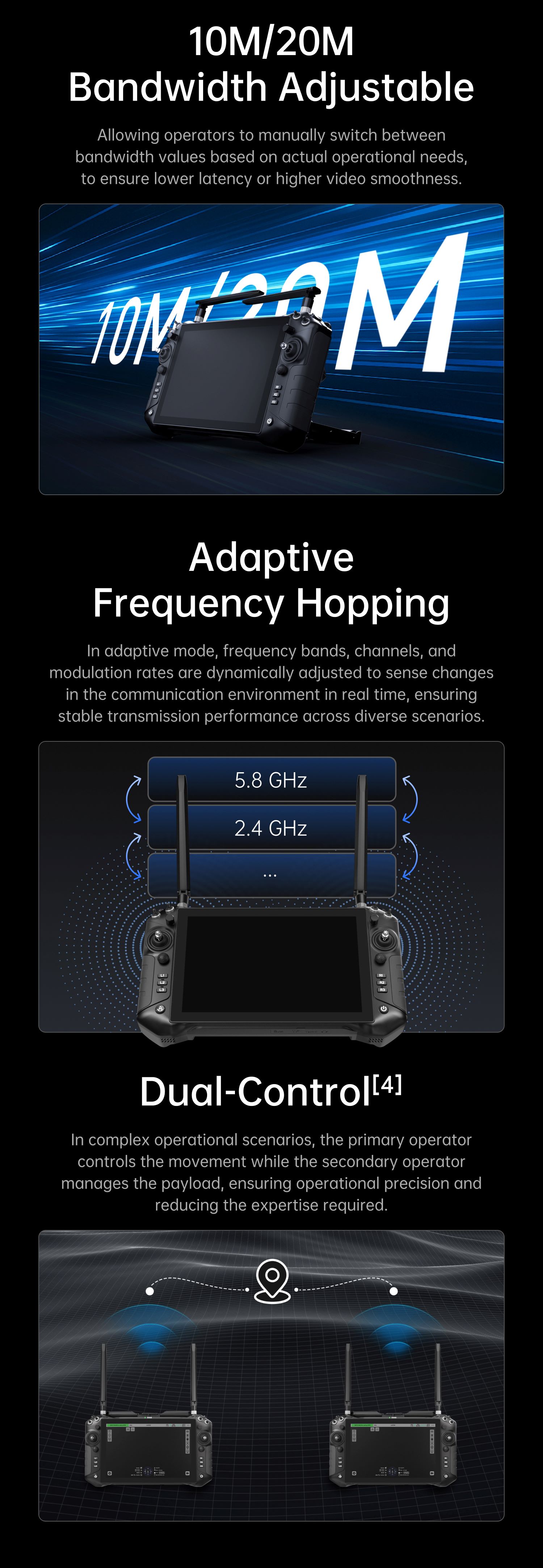 SIYI UniRC10 Pro Dual Frequency<br>Handheld 40 KM Ground Station