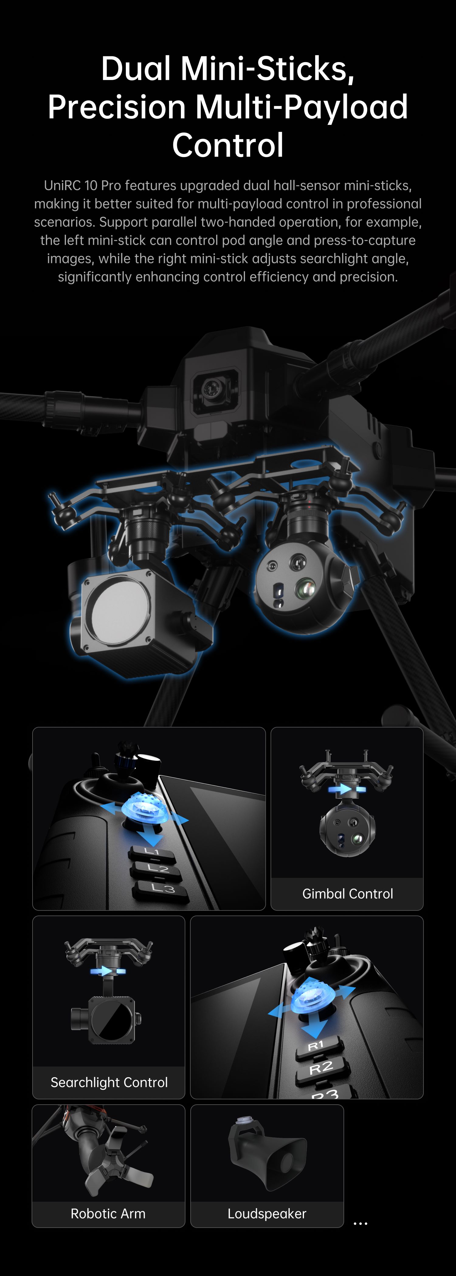 SIYI UniRC10 Pro Dual Frequency<br>Handheld 40 KM Ground Station
