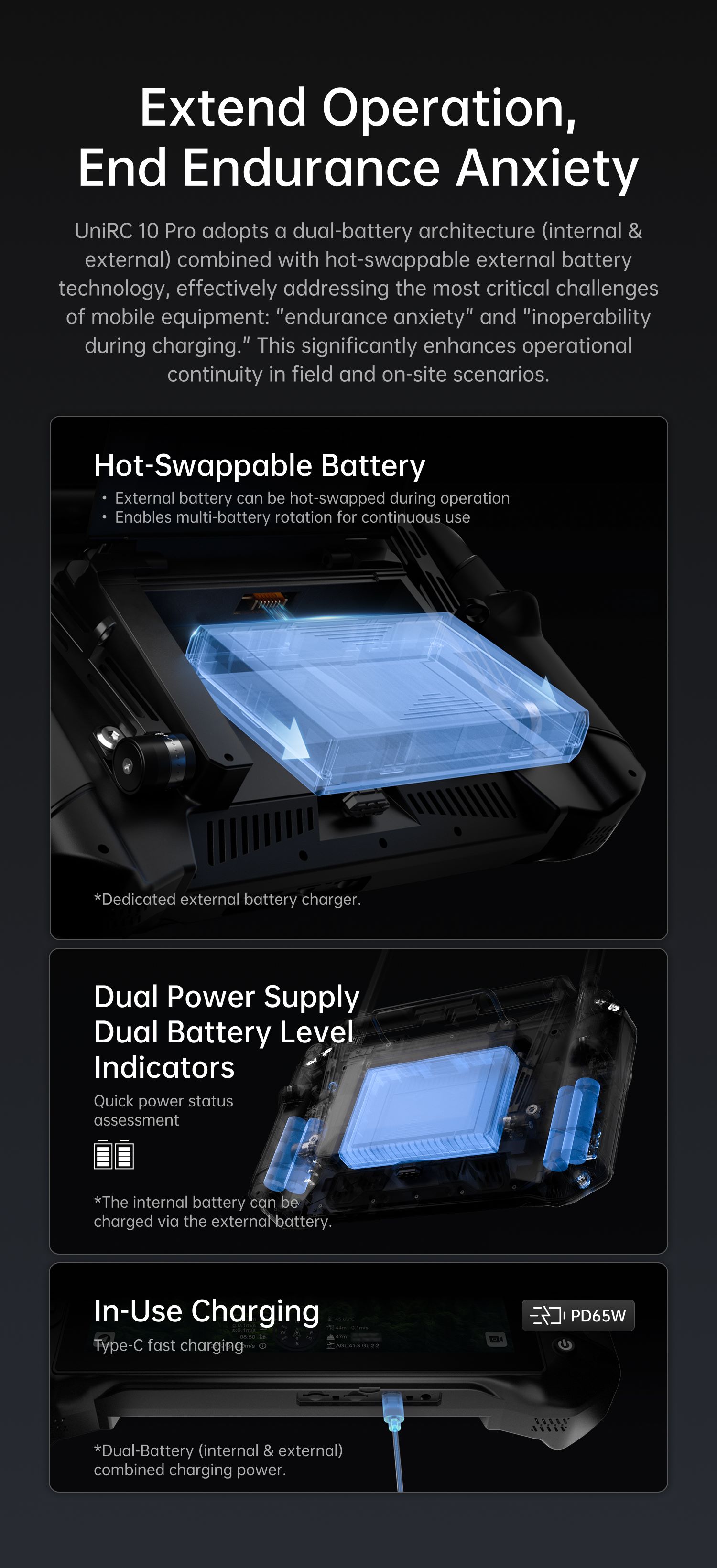 SIYI UniRC10 Pro Dual Frequency<br>Handheld 40 KM Ground Station