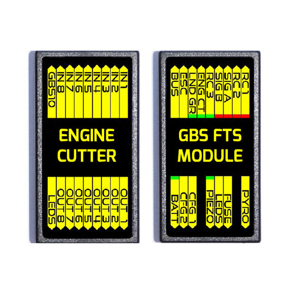 TBE Flight Termination System – The Bionic Eye