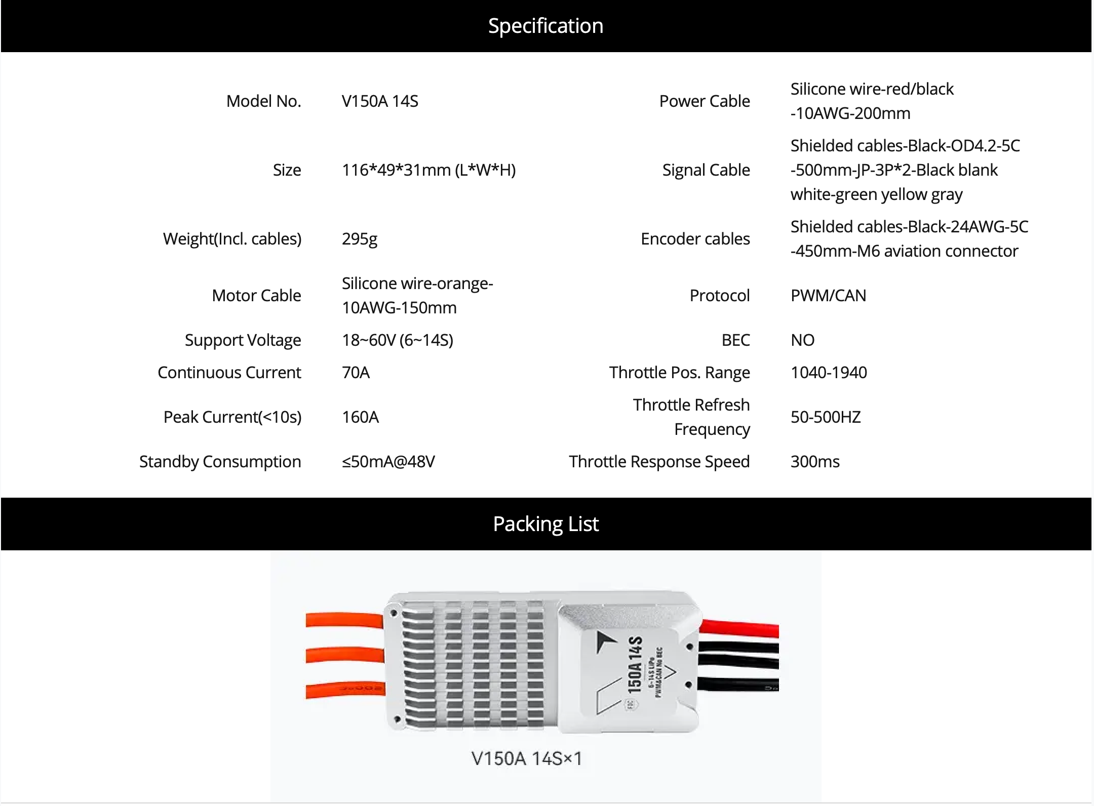 V150A 14S ESC
