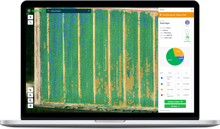 Agremo Agricultural Software