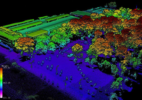 Topodrone Avia Livox LIDaR